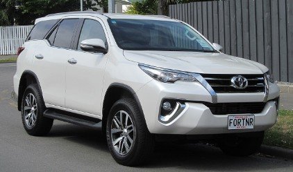 Toyota Fortuner price in Pakistan